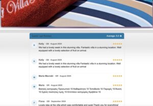 Guests' Reviews